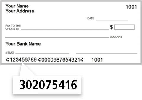 302075416 routing number on Electrical Federal Credit Union check