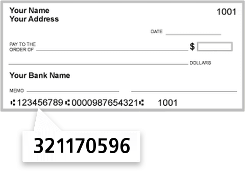 321170596 routing number on First Federal SLA of SAN Rafael check