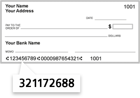 321172688 routing number on United Local Credit Union check