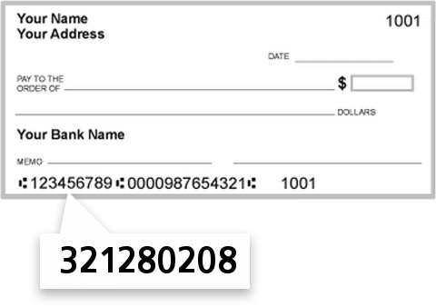 321280208 routing number on Reno City Employees FCU check