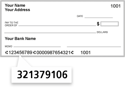 321379106 routing number on Hickam Federal CU check