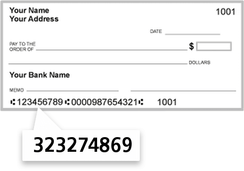 323274869 routing number on Malheur Federal Credit Union check